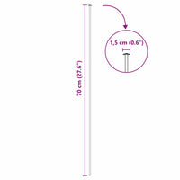 Set di Recinzione per Stagno 5 pcs Verde 100 x 50 cm Acciaio 42017316