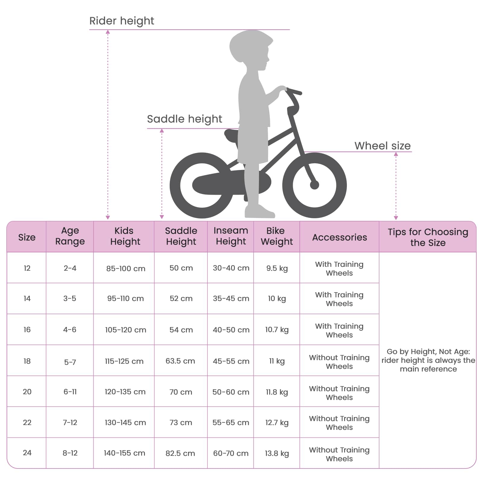Bicicletta per Bambini 24 Pollici per 8-12 anni Rosa chiaro 42009563