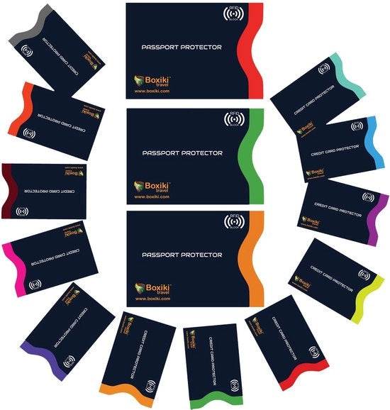 Protezioni RFID per Passaporto e Carte di Credito