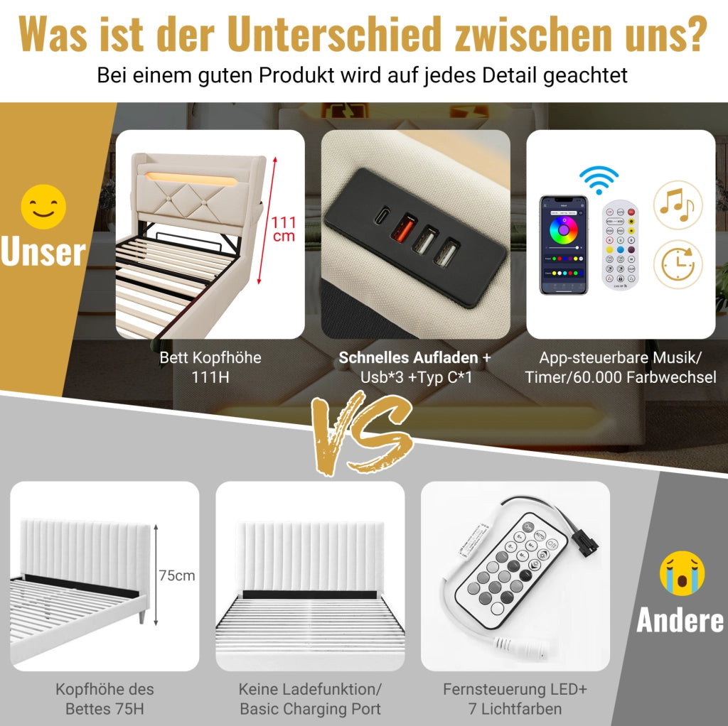 Letto singolo 90x200 cm in lino beige con LED; contenitore idraulico; USB e materasso