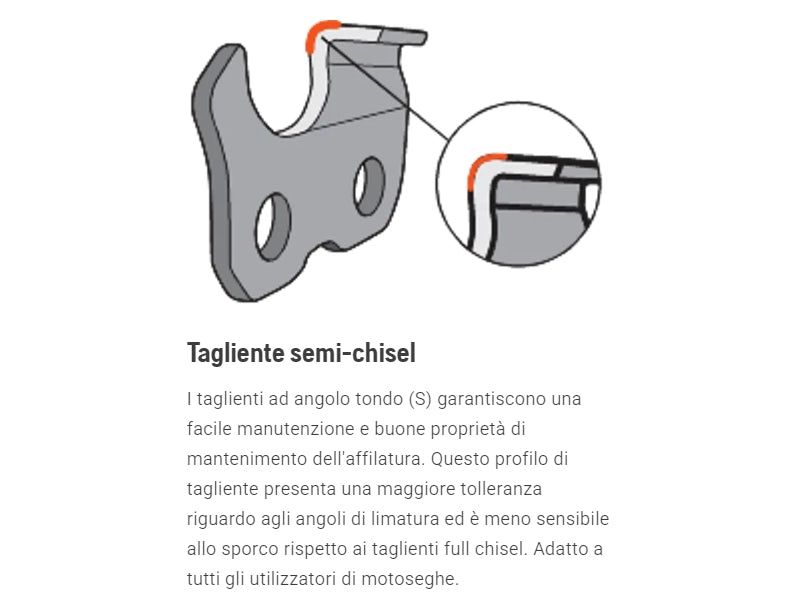 Catena Husqvarna X-Precision SP21G .325 mini PIXEL 1,1 mm motoseghe a batteria - 46E