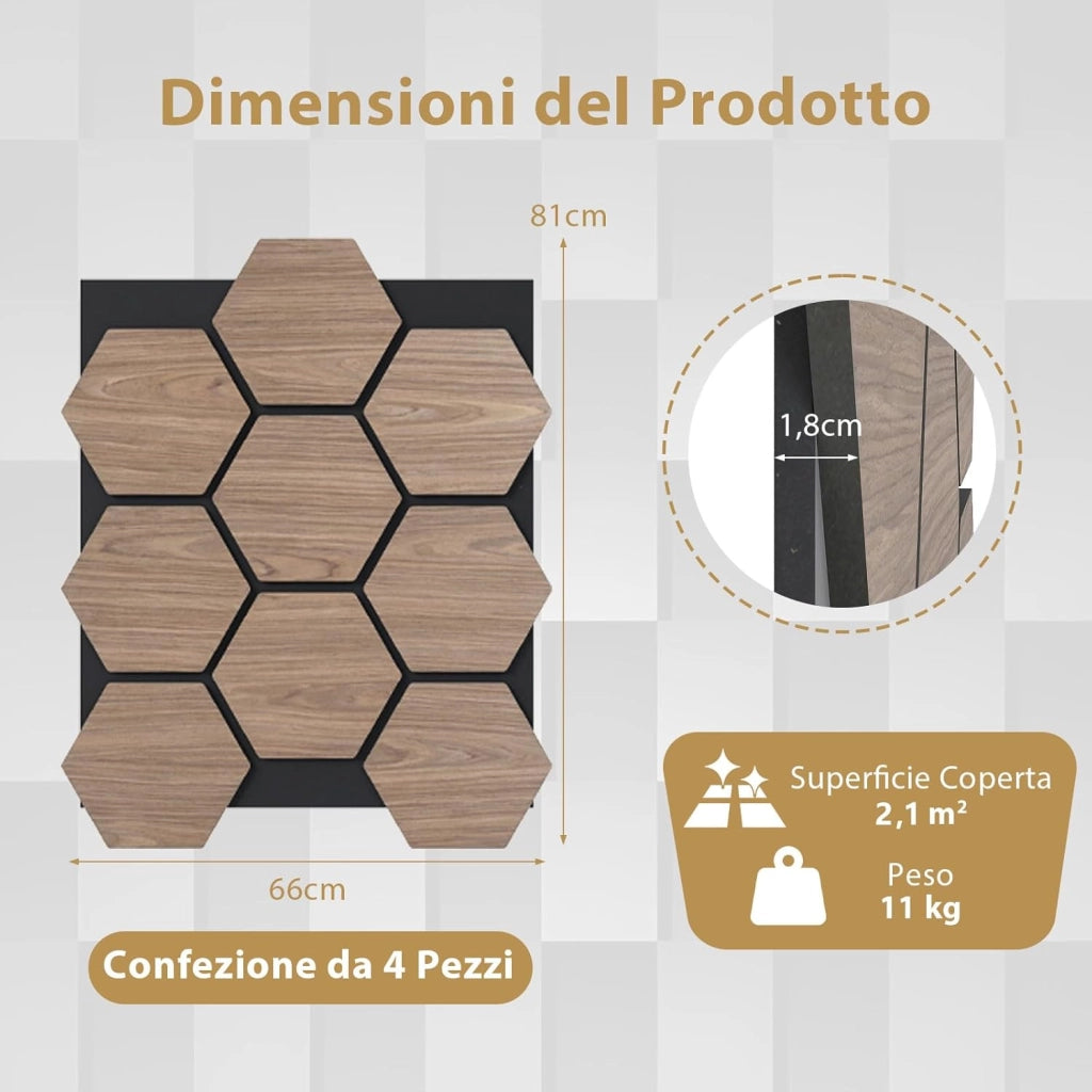 Pannello Fonoassorbente 4 Pezzi, Pannelli Acustici per Pareti, 81 x 66 cm con 9 Tavoletta Esagonali in Legno, Decorazione d’Interni, per Riduzione Rumore, 2,1 m²