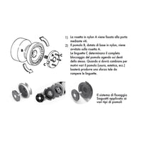 Pomolo fisso per porta SAGUATTI 878/70SB in alluminio verde lucido