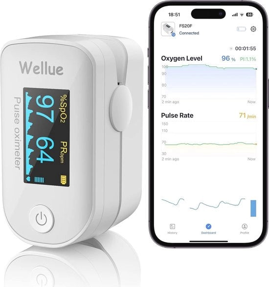 Monitor di saturazione di ossigeno ematica - termometro di frequenza cardiaca - livelli SpO2 - polsoximetro portatile per bambini e adulti con display a LED