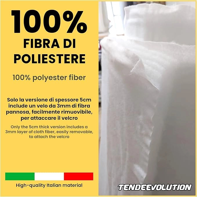 Ovatta di Poliestere ignifugo, ipoallergenico, per Imbottitura, imbottitura, tappezzeria Resinato spessore 5cm al metro lineare