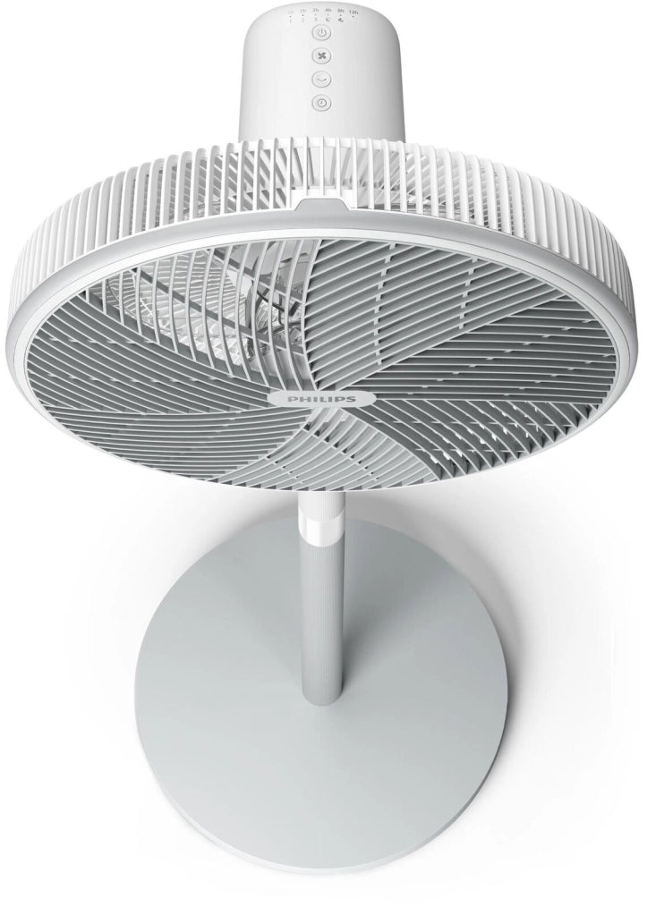 Philips CX2550-00 Ventilatore a Piantana a Terra con 7 Pale Diametro 40 cm Oscillante e Timer Bianco