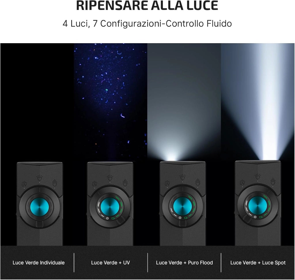 ArkPro 1.500 Lumen Torcia Piatta con Luce Diffusa Pura, Concentrata, UV e Verde, con Due Opzioni di Ricarica, per Attività All'aperto, Rilevamento e Indicazione (Nero)