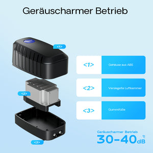 CAP-20 Aeratore acquario 8 W, ossigenatore per laghetti da giardino da 8 m³ e acquari, pompa d'aria 13 l/min con 4 uscite, sistema di aerazione con pietra d'aria e valvola di non ritorno