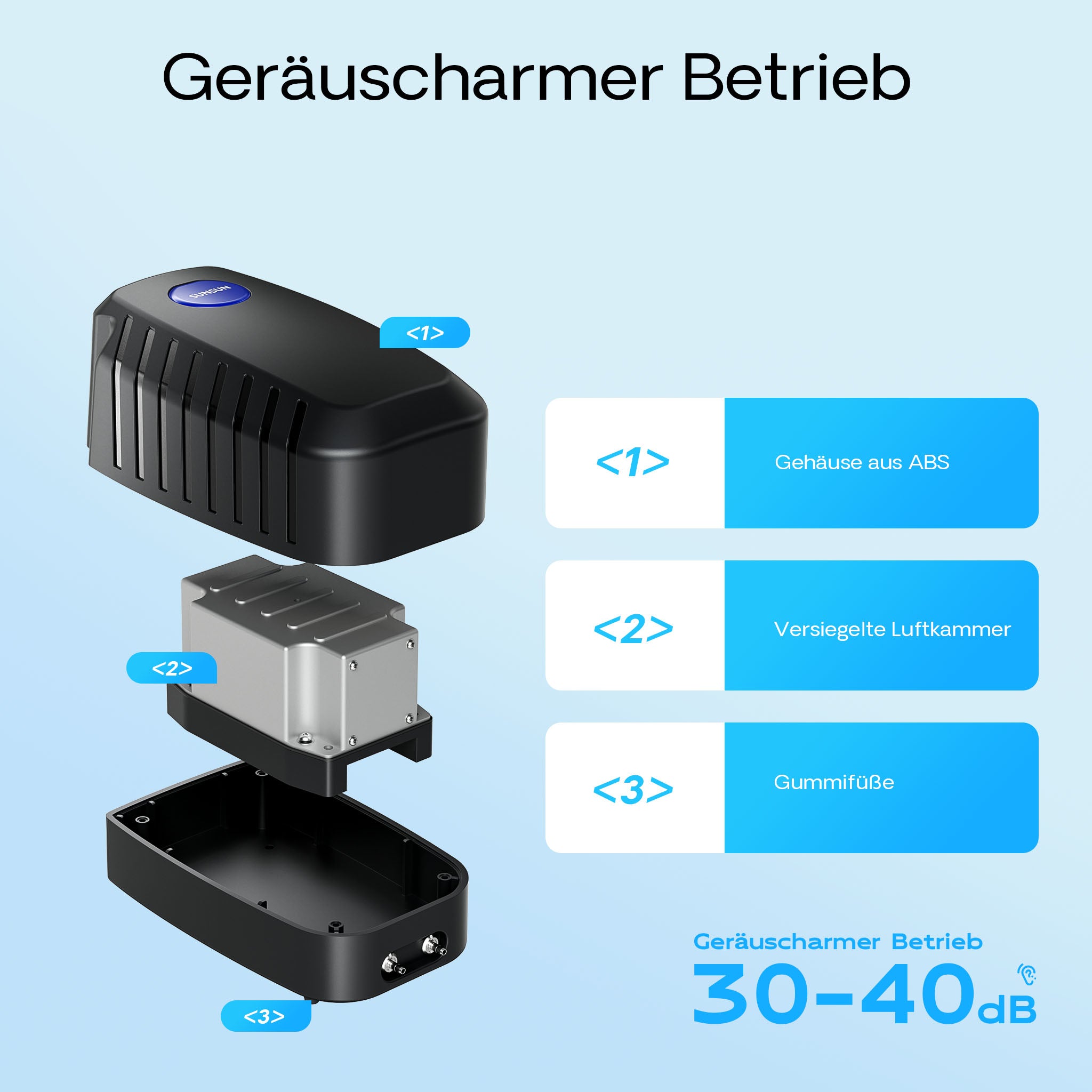 CAP-20 Aeratore acquario 8 W, ossigenatore per laghetti da giardino da 8 m³ e acquari, pompa d'aria 13 l/min con 4 uscite, sistema di aerazione con pietra d'aria e valvola di non ritorno
