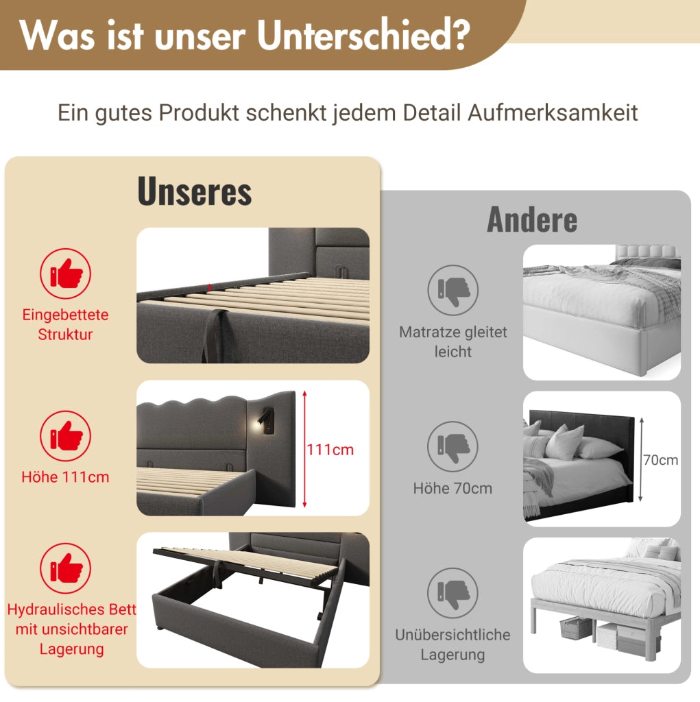 Letto matrimoniale 180x200 cm contenitore con USB-C e lampade