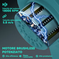 Motosega a Batterie 2 in 1 con Palo Telescopico per Funzione Potatore 580W in Metallo Blu