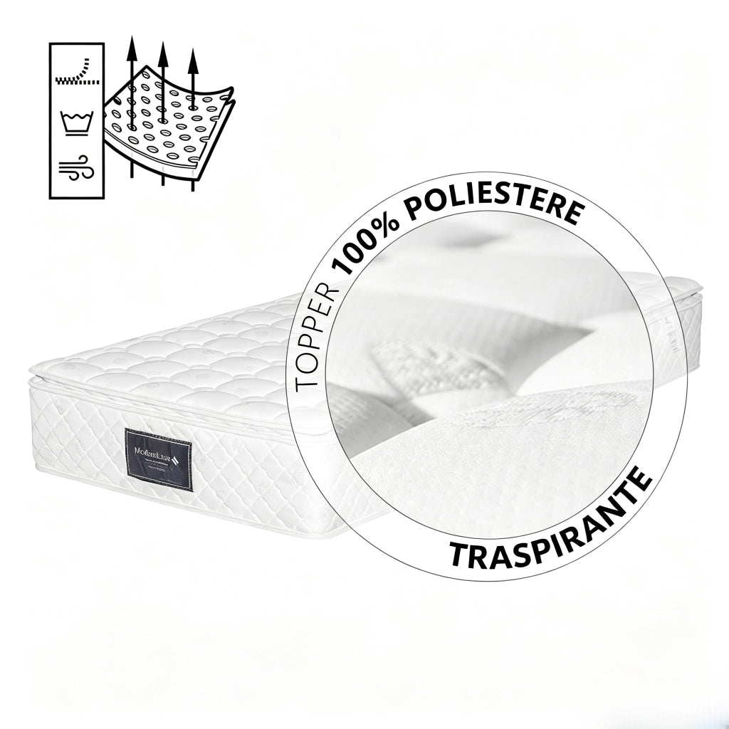 Materasso singolo 90x200x25 cm a molle insacchettate 7 zone H2 H3 ortopedico con schiuma fredda e rivestimento in microfibra - bianco