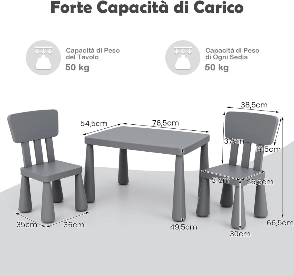 Set Tavolo e Sedie per Bambini 1-7 Anni, 2 Sedie Ergonomiche con Schienale, Materiale PP Atossico e Inodore, Angoli Arrotondati, Adatto per Giocare, Disegnare e Leggere, Portata 50kg (Grigio)