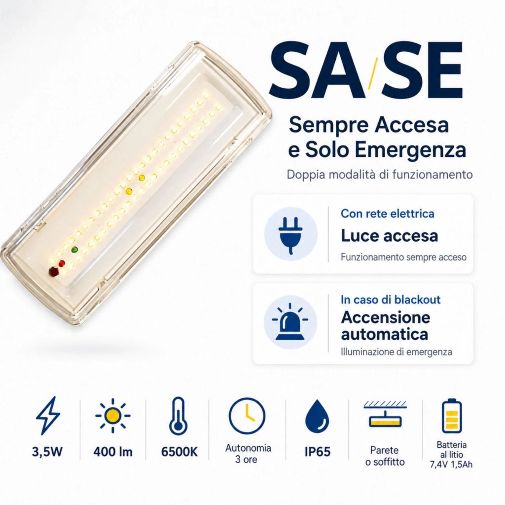 Lampada di Emergenza LED, 3,5W 400lm 6500K, SA/SE Sempre Accesa e Solo Emergenza, Autonomia 3 Ore, IP65, Montaggio Parete o Soffitto, Batteria Ricaricabile al Litio 7,4V 1,5Ah, 270x100x54mm