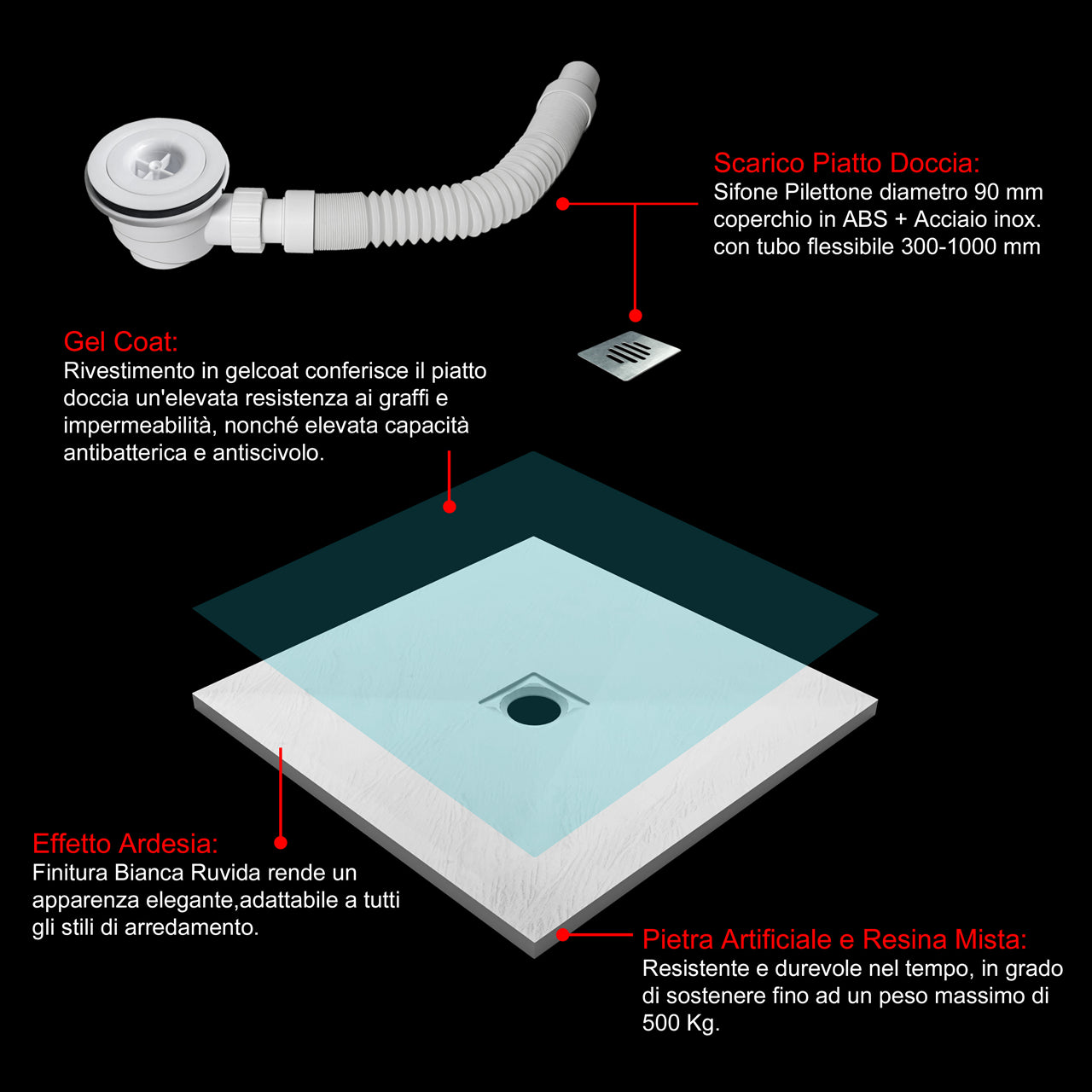 Piatto Doccia Bianco 80x80cm di Spessore da 3 cm in Pietra Artificiale e Mesina Mista Effetto Ardesia Ruvido Piletta e Tubo inclusi