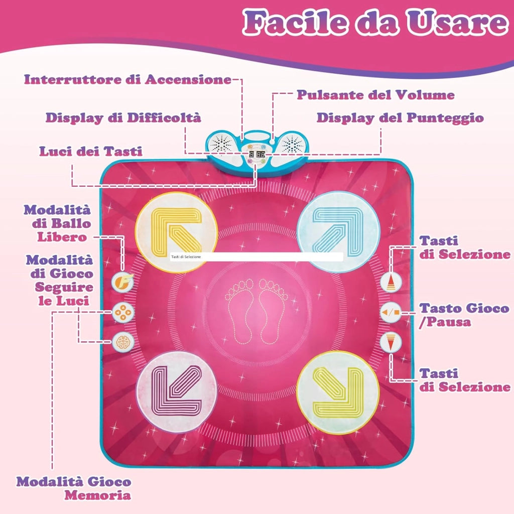 Tappetino da Ballo per Bambini, Tappetini da Ballo Giocattolo con Segui-Le-luci, 8 Musiche di Sfondo, Schermo del Punteggio & Volume Regolabile, per Bambini 3+ Anni