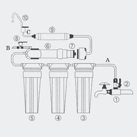 Sistema trattamento acqua 5 stadi 2000 litri al giorno 2316017/2