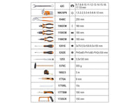 Valigia degli attrezzi professionale Beta Worker BW2054E-100 completa di 100 pezzi