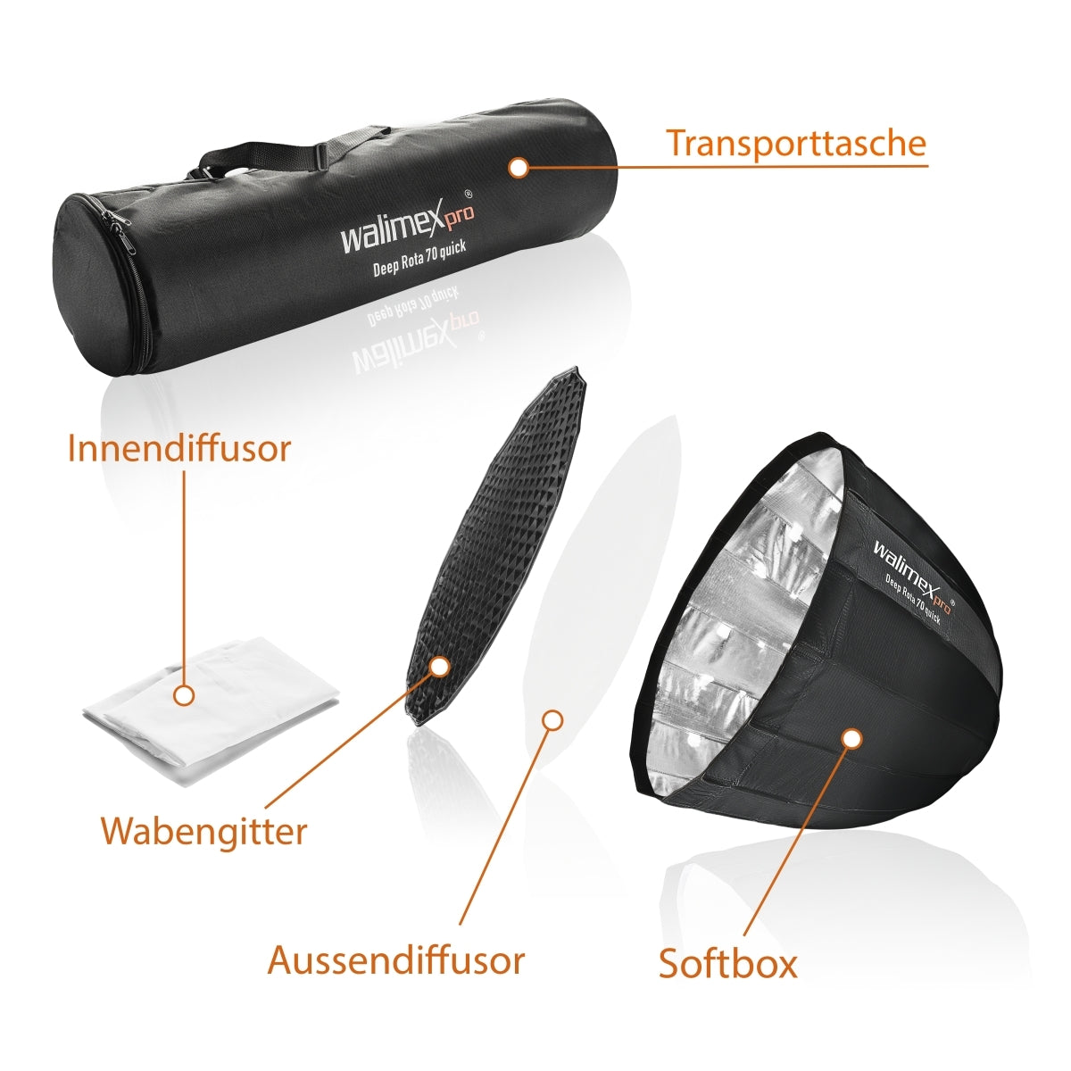 Studio Line Deep Rota Softbox QA70, Octabox per luce, 70cm di Ø, 56cm di profondità, pieghevole, con griglia, diffusore interno ed esterno, speedring, per sistema flash da studio a clip