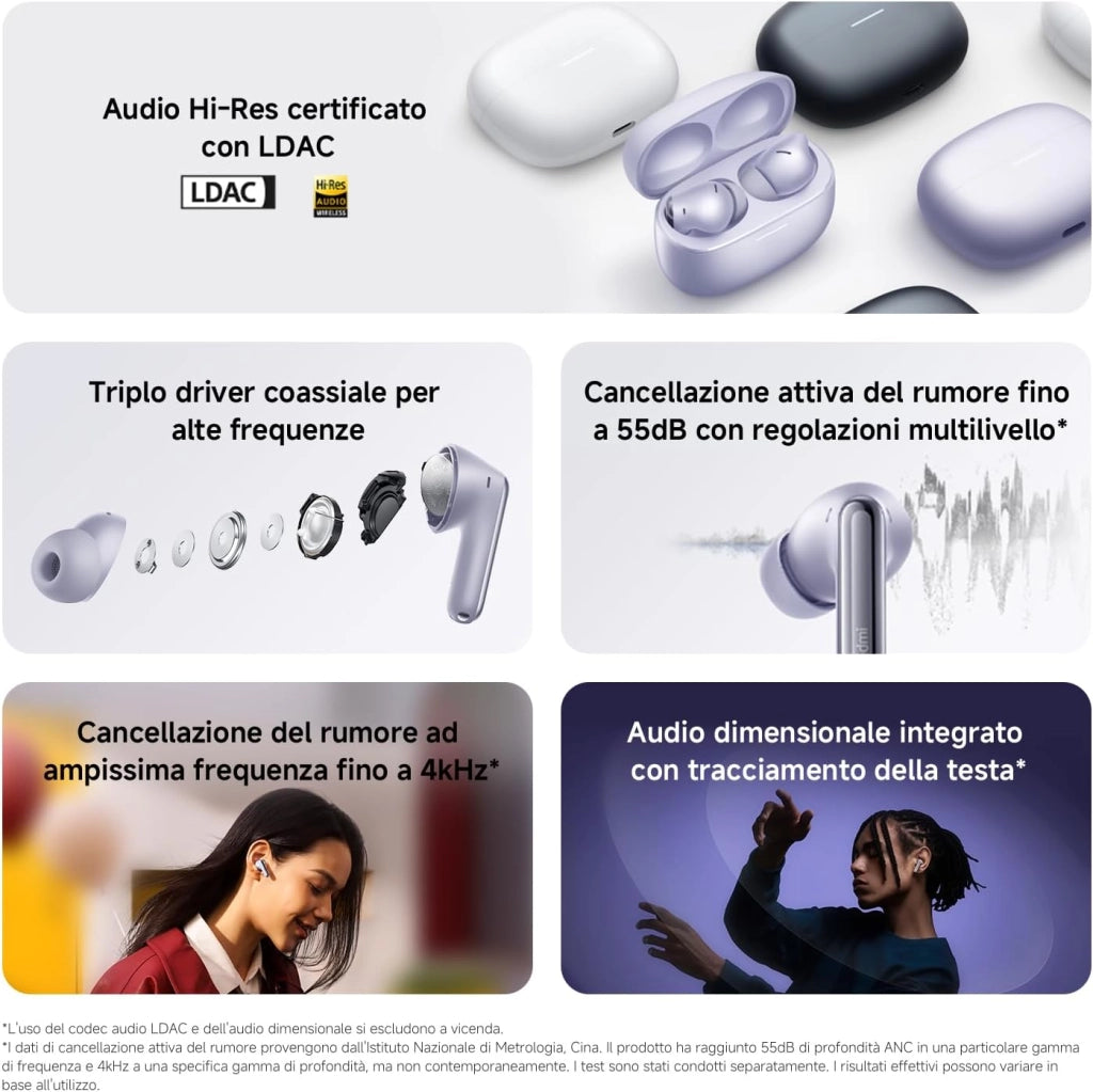 Redmi Buds 6 Pro: Auricolari wireless Bluetooth in-ear, Cancellazione attiva del rumore fino a 55dB con regolazioni multilivello, Hi-Res, Fino a 9.5h+36h Durata della Batteria, IP54, Bianco