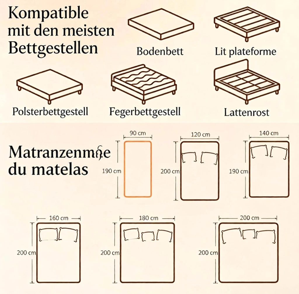 Materasso 90x190 cm in memory foam, poliestere bianco e grigio, singolo