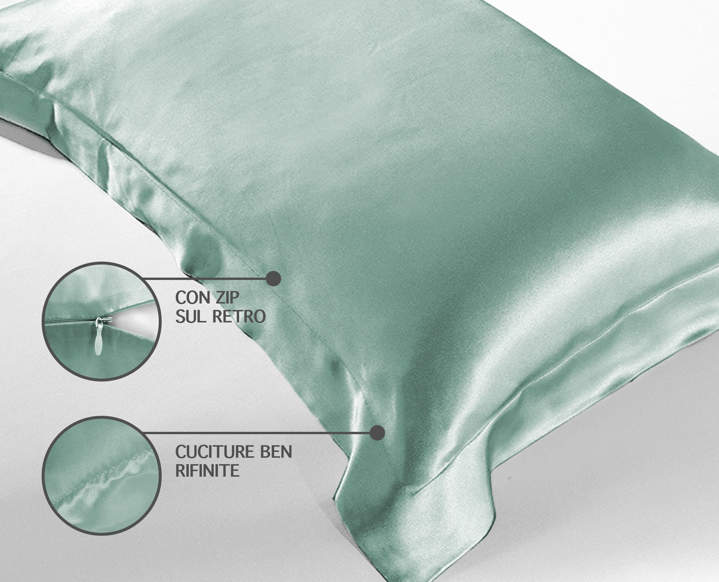 Federa 100% Seta Di Gelso 50x80Cm Certificate OekoTex Chiusura Zip Con Volant da 5 Cm Retro In Tencel Di Eucalipto Anticrespo Anti-Age Rigenerante Cromoterapia  - Acqua