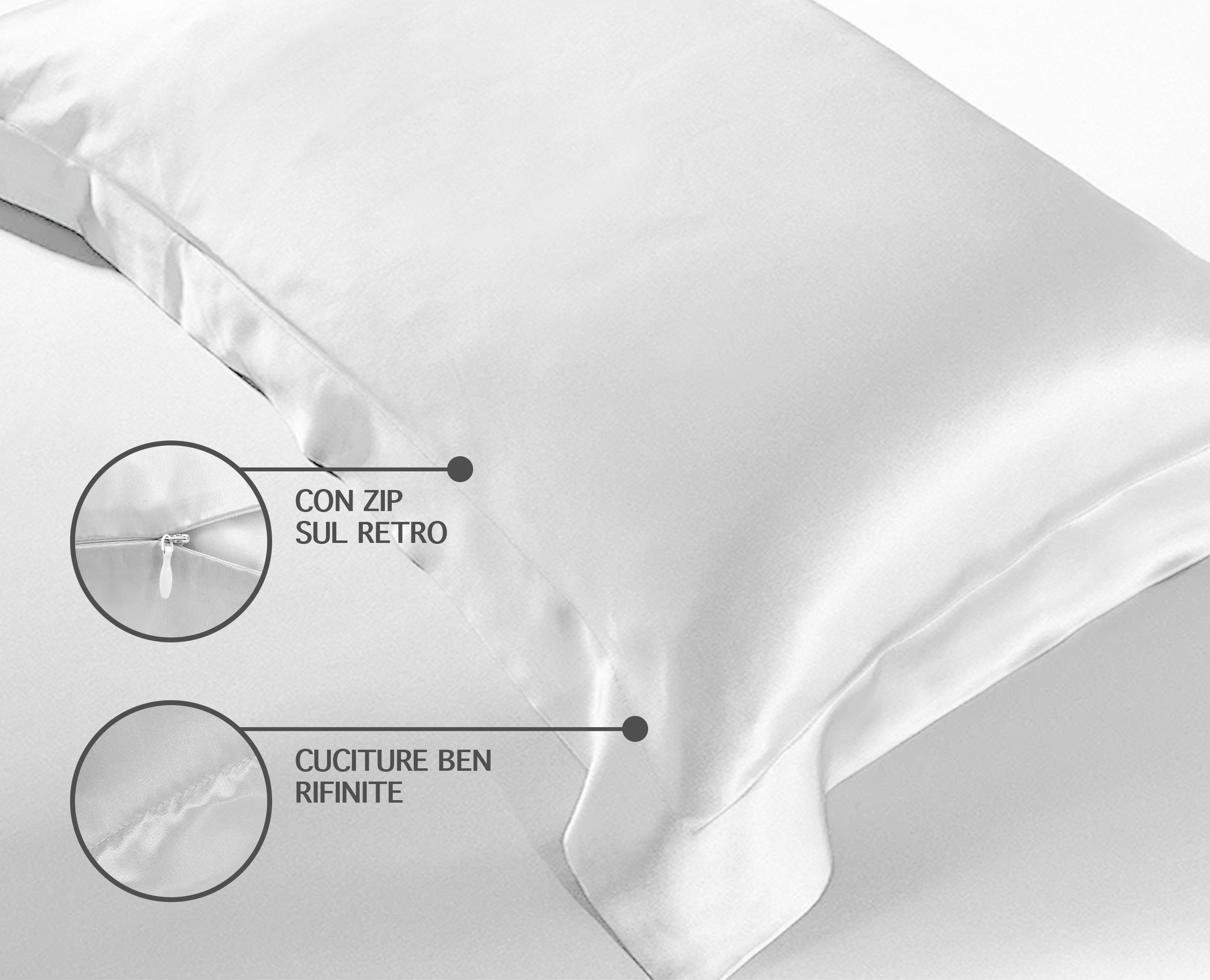 Federa 100% Seta Di Gelso 50x80Cm Certificate OekoTex Chiusura Zip Con Volant da 5 Cm Retro In Tencel Di Eucalipto Anticrespo Anti-Age Rigenerante Cromoterapia  - Bianco