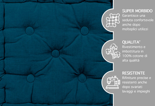 6 Pezzi Cuscini Sedia Quadrati Alti Mattonella Trapuntati 40x40 Cm Altezza 6 Cm Cuscino Spesso Cucina Interno Esterno Coprisedia Cuscino Da Pavimento Con Maniglia  Petrolio