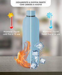Borraccia Termica 1 Litro Bottiglia Acciaio Inox Inossidabile Doppio Strato 1000 Ml Tappo Antigoccia Doppia Camera Bevande Calde Fredde Termos Sistema Sottovuoto Rivestimento Soft Touch  - Azzurro