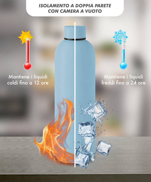 Borraccia Termica 1 Litro Bottiglia Acciaio Inox Inossidabile Doppio Strato 1000 Ml Tappo Antigoccia Doppia Camera Bevande Calde Fredde Termos Sistema Sottovuoto Rivestimento Soft Touch  - Azzurro