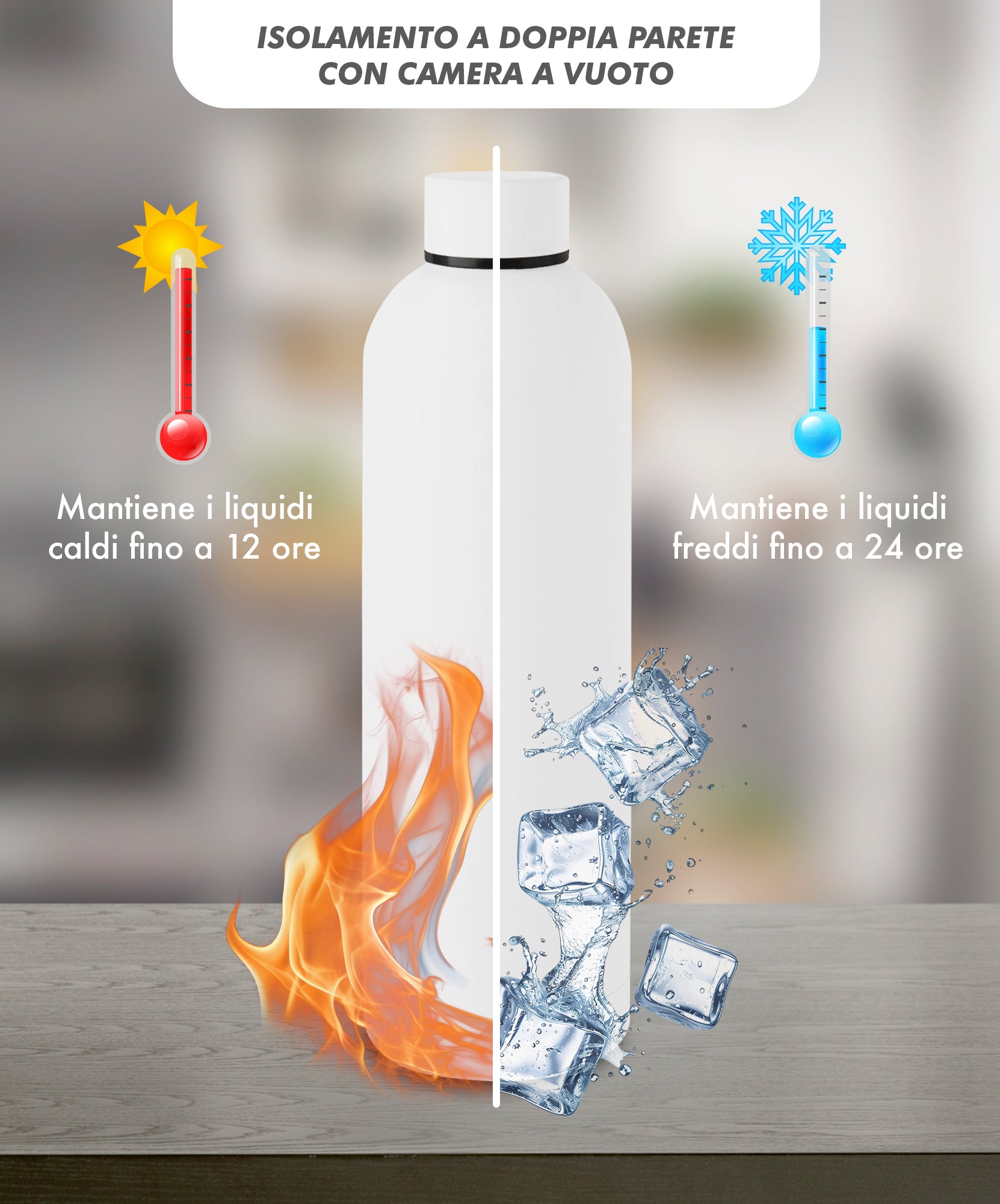 Borraccia Termica 1 Litro Bottiglia Acciaio Inox Inossidabile Doppio Strato 1000 Ml Tappo Antigoccia Doppia Camera Bevande Calde Fredde Termos Sistema Sottovuoto Rivestimento Soft Touch  - Bianco