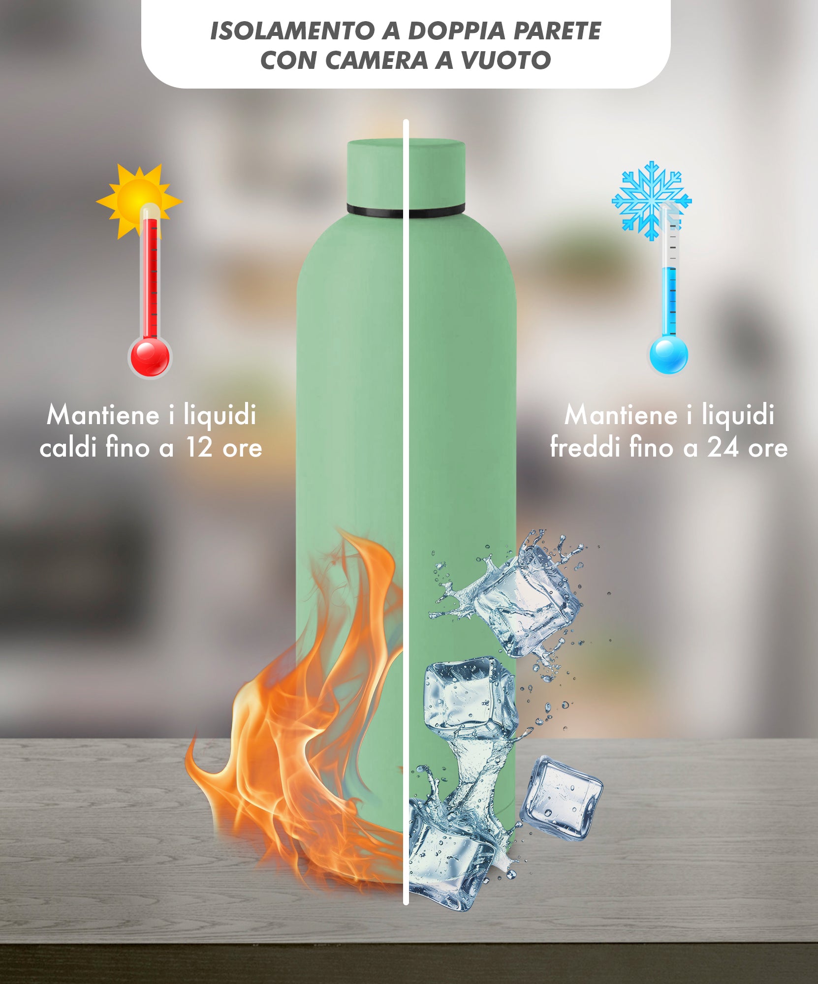 Borraccia Termica 1 Litro Bottiglia Acciaio Inox Inossidabile Doppio Strato 1000 Ml Tappo Antigoccia Doppia Camera Bevande Calde Fredde Termos Sistema Sottovuoto Rivestimento Soft Touch  - Menta
