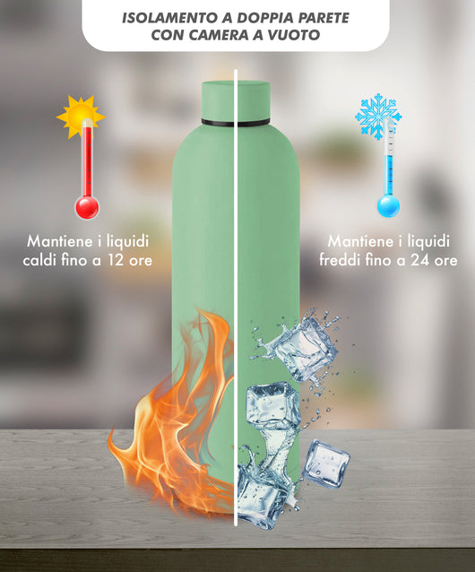 Borraccia Termica 1 Litro Bottiglia Acciaio Inox Inossidabile Doppio Strato 1000 Ml Tappo Antigoccia Doppia Camera Bevande Calde Fredde Termos Sistema Sottovuoto Rivestimento Soft Touch  - Menta