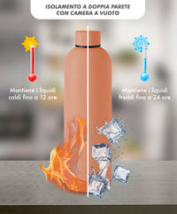 Borraccia Termica 1 Litro Bottiglia Acciaio Inox Inossidabile Doppio Strato 1000 Ml Tappo Antigoccia Doppia Camera Bevande Calde Fredde Termos Sistema Sottovuoto Rivestimento Soft Touch  - Pesca