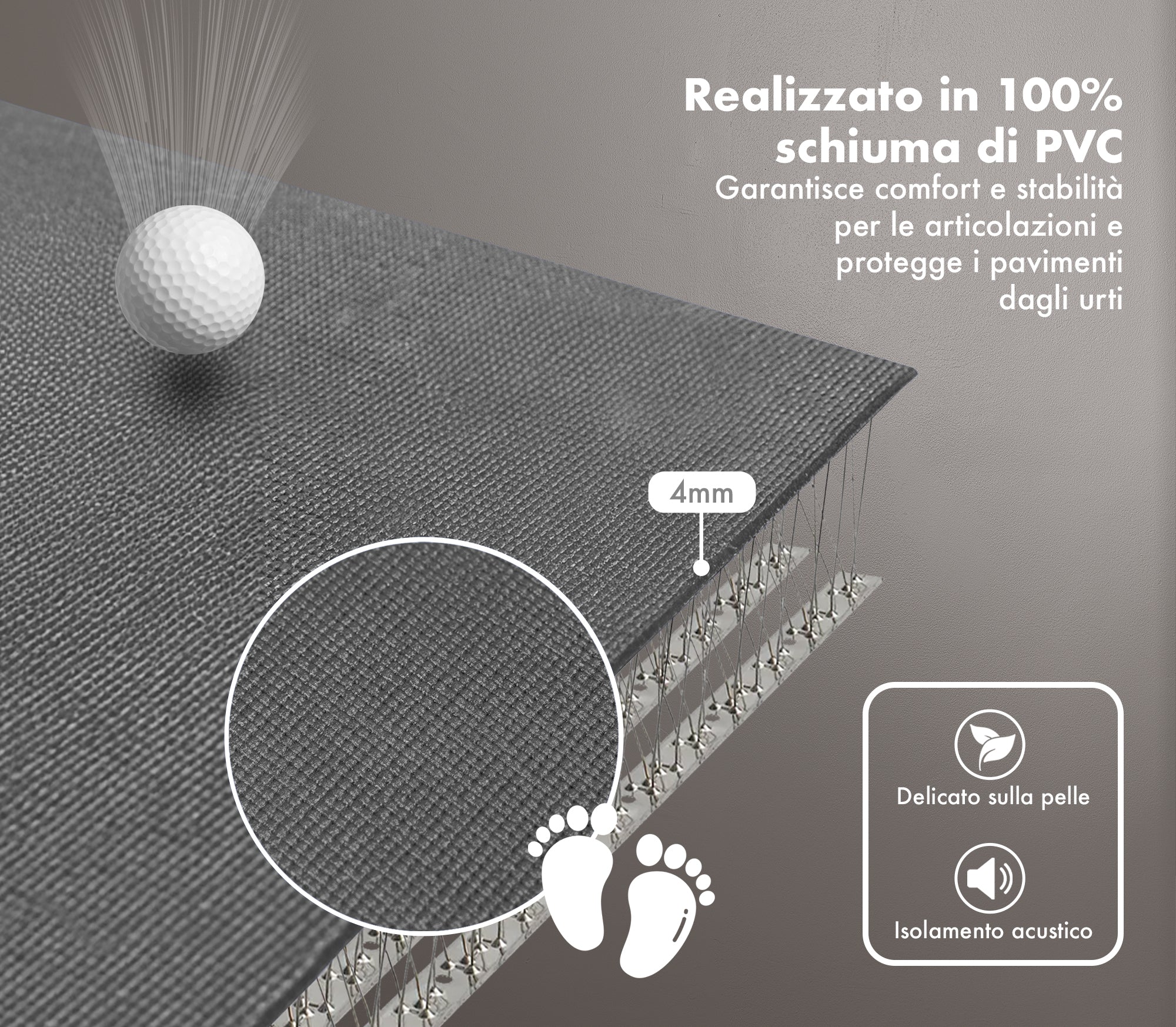 Tappeto Per Esercizi Grande Extra Large 120 x 180 Cm Antiscivolo Resistente Tappetino Allenamento Casa Palestra Materassino Fitness Pilates Yoga In Pvc Arrotolabile Facile Trasporto  - Grigio