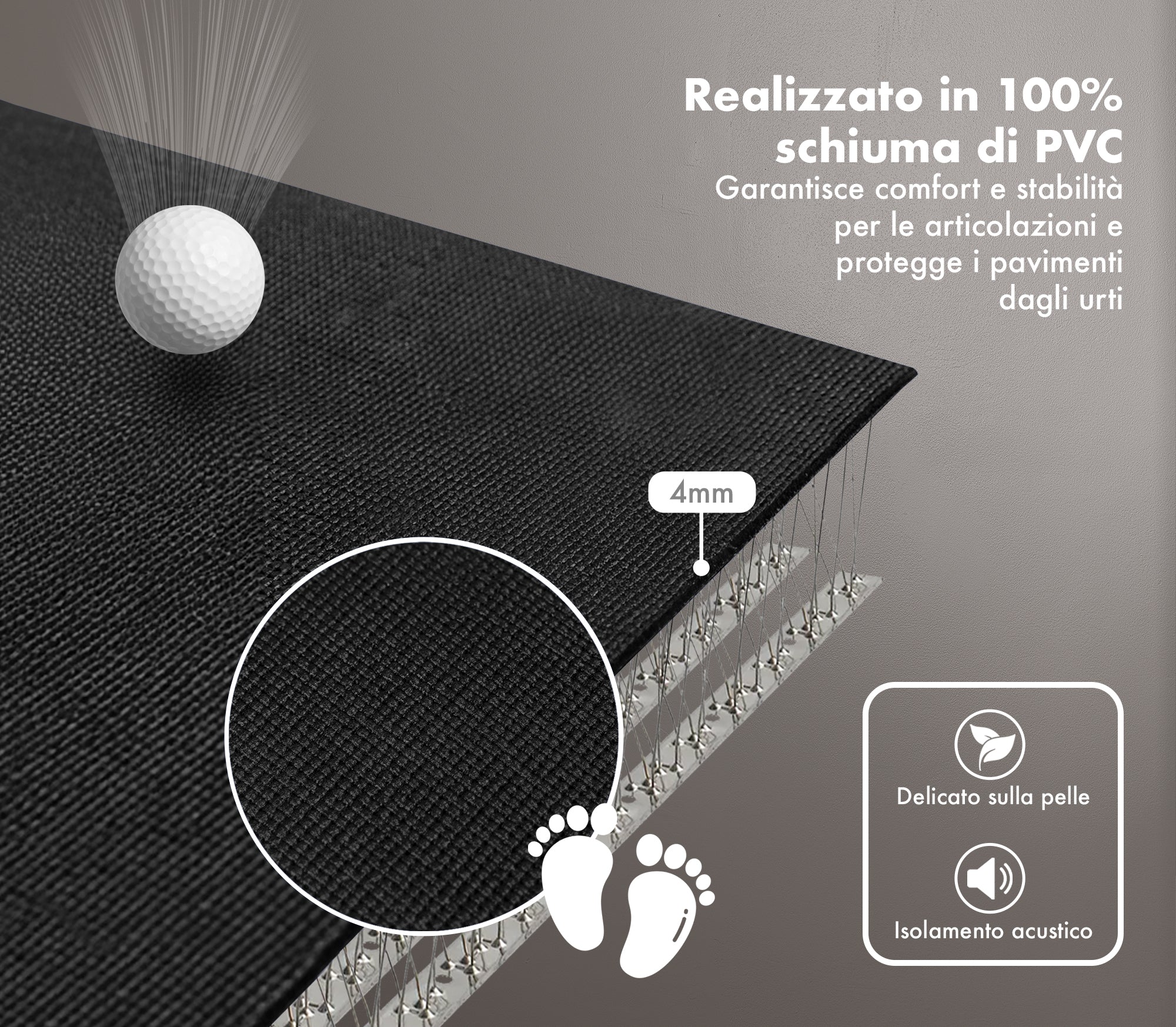 Tappeto Per Esercizi Grande Extra Large 120 x 180 Cm Antiscivolo Resistente Tappetino Allenamento Casa Palestra Materassino Fitness Pilates Yoga In Pvc Arrotolabile Facile Trasporto  - Nero