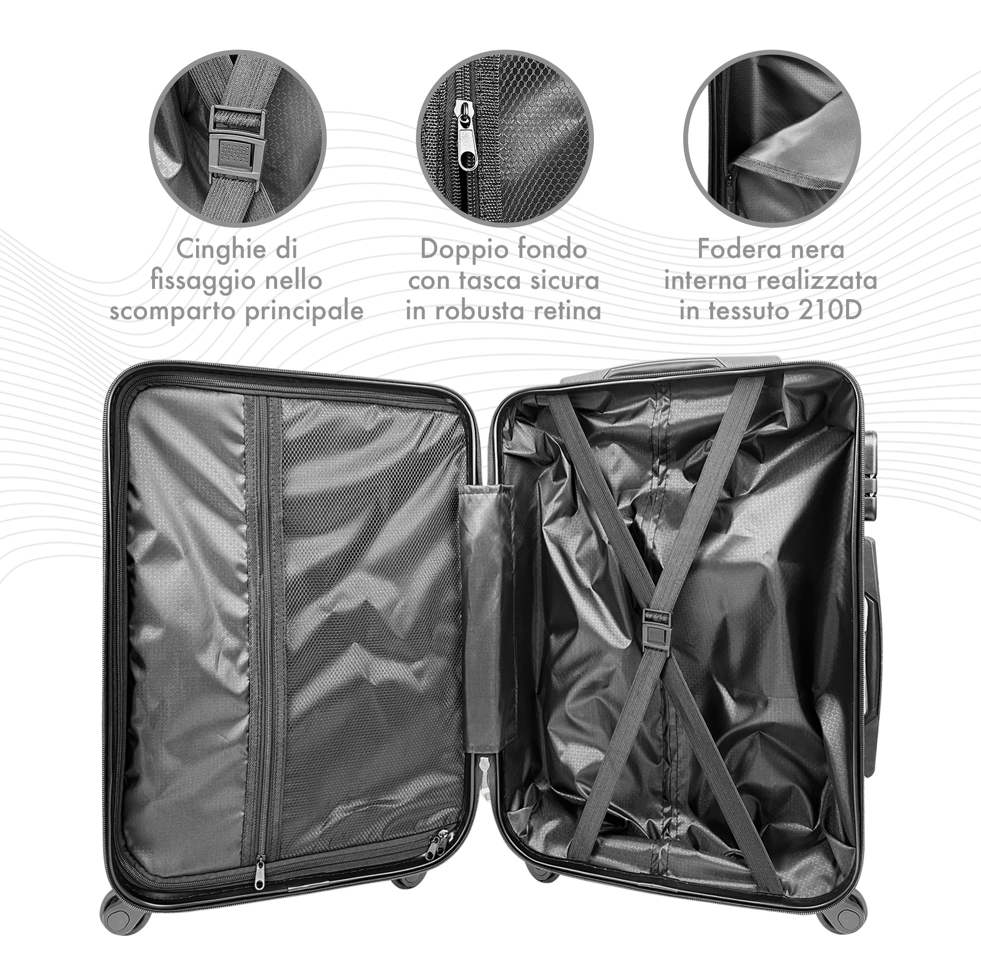 Trolley Bagaglio Mano Rigido 37x20x54.5 Piccolo Ultraleggero Valigia In Abs Con 4 Ruote Manico Chiusura Di Sicurezza Per Compagnie Low Cost Economy Zaino Da Viaggio  - Turchese