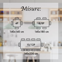 Tovaglia Antimacchia No Stiro Idrorepellente Resistente Alle Macchie Certificata Oeko Tex Copritavolo Proteggi Tavola Fantasie Estiva Estate Tavolo Giardino Terrazzo Cucina Tovaglie Moderne Marina - 140x180Cm