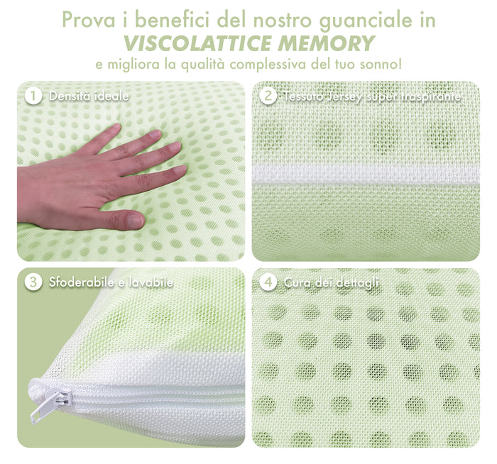 Guanciale In Memory Foam Microforato Profumato Aromaterapia Cuscino Letto Saponetta Prodotto Italiano Traspirante Sfoderabile Colorato Anallergico Aloe
