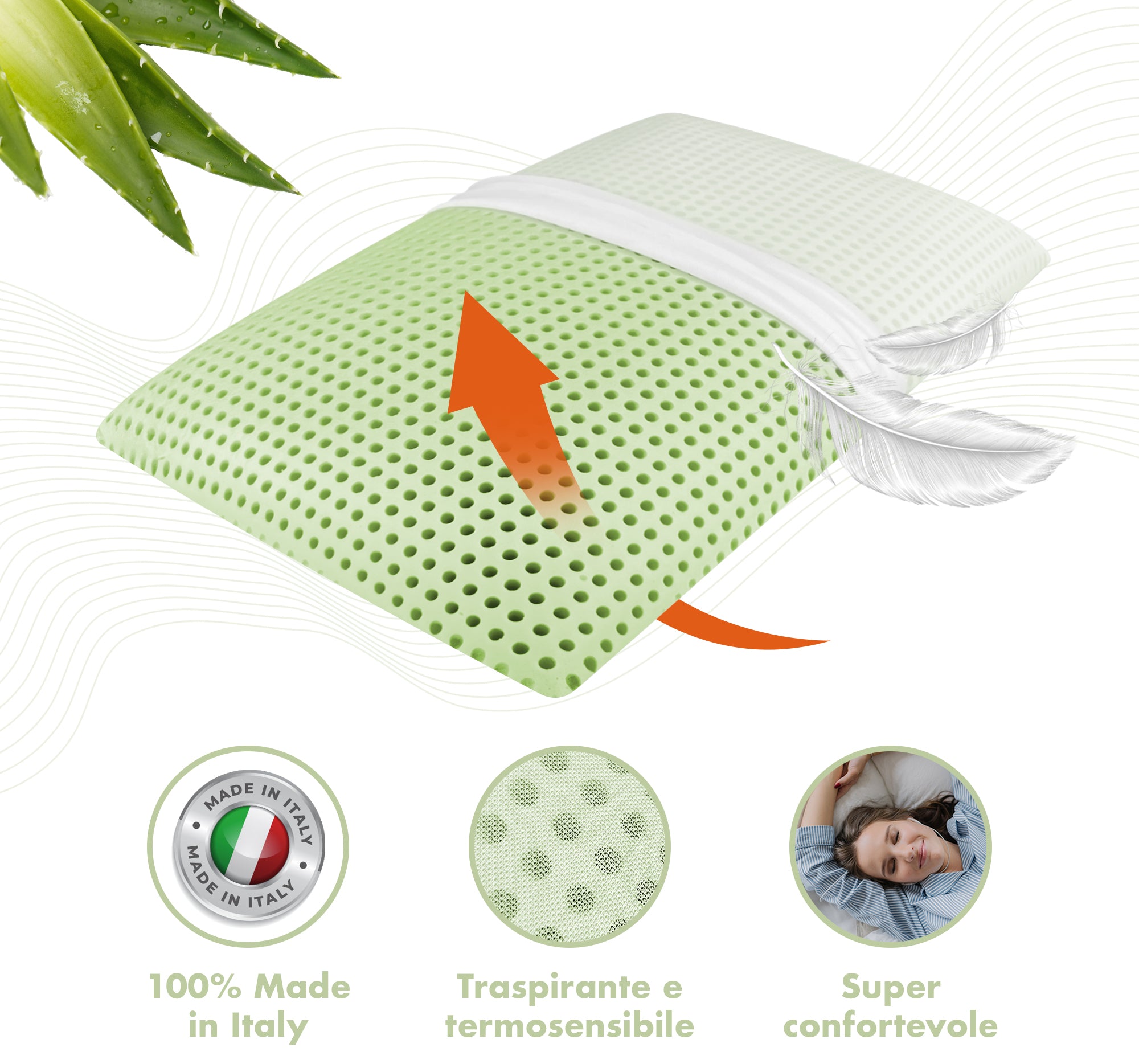 Guanciale In Memory Foam Microforato Profumato Aromaterapia Cuscino Letto Saponetta Prodotto Italiano Traspirante Sfoderabile Colorato Anallergico Aloe
