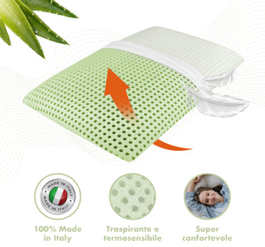 Guanciale In Memory Foam Microforato Profumato Aromaterapia Cuscino Letto Saponetta Prodotto Italiano Traspirante Sfoderabile Colorato Anallergico Aloe