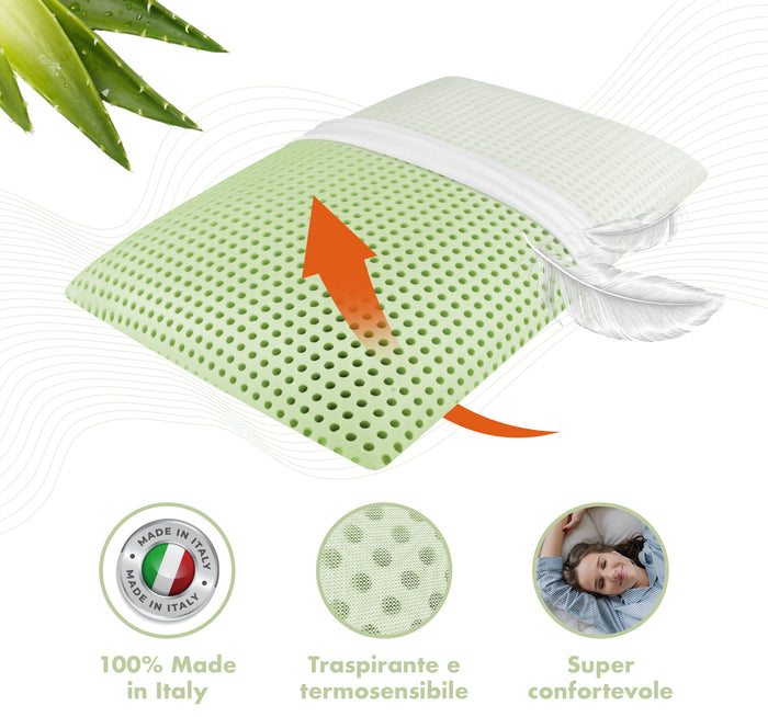 Guanciale In Memory Foam Microforato Profumato Aromaterapia Cuscino Letto Saponetta Prodotto Italiano Traspirante Sfoderabile Colorato Anallergico Aloe