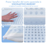 Guanciale In Memory Foam Microforato Profumato Aromaterapia Cuscino Letto Saponetta Prodotto Italiano Traspirante Sfoderabile Colorato Anallergico Eucalipto