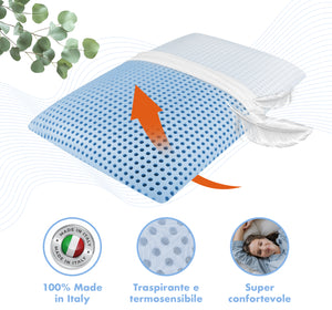 Guanciale In Memory Foam Microforato Profumato Aromaterapia Cuscino Letto Saponetta Prodotto Italiano Traspirante Sfoderabile Colorato Anallergico Eucalipto