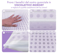 Guanciale In Memory Foam Microforato Profumato Aromaterapia Cuscino Letto Saponetta Prodotto Italiano Traspirante Sfoderabile Colorato Anallergico Lavanda