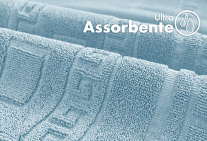 Tappeto Bagno Assorbente In Spugna Varie Misure Da Scendidoccia A Tappeto Grande Lavorazione Jacquard Tinta Unita Ricamo Cornice Lavabile Lavatrice Azzurro - TappetoBagno60x120