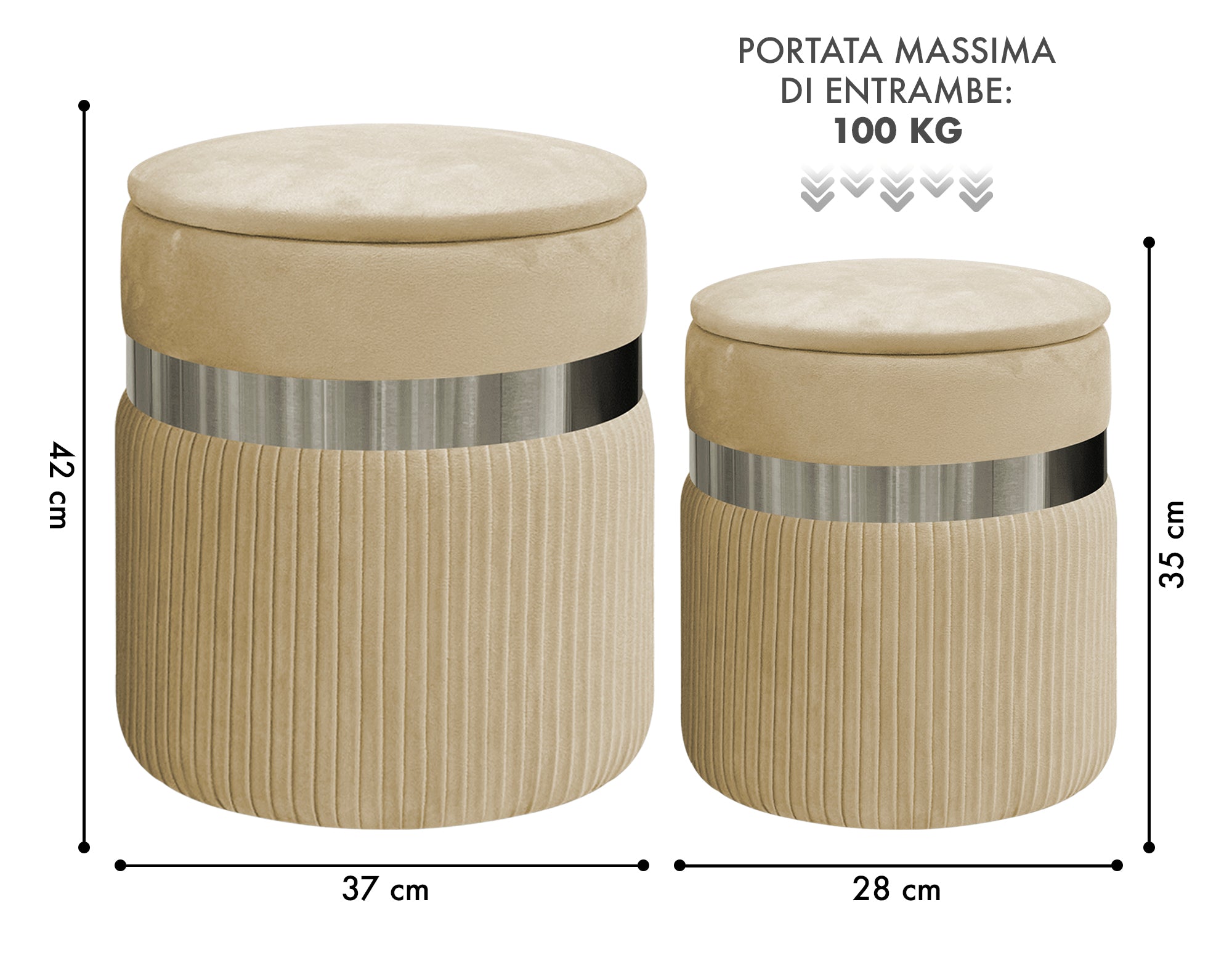 Set Di 2 Pouf Contenitori In Velluto Design Moderno Poggiapiedi,Sgabello Tondo con Coperchio Rimovibile e Seduta Imbottita Alta DensitÃ  Con Fascia In Metallo Contenitore Capiente Storage Box Panna