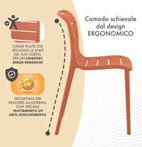 Set 4 Sedie In Polipropilene e Fibra Di Vetro Sedia Cucina Trattamento Uv Antiscolorimento Giardino Interno Esterno Moderne Robuste Resistenti Seduta Terrazzo Soggiorno Bar Ristorante Impilabili Iris-Arancio