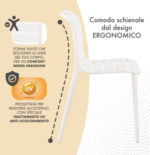 Set 4 Sedie In Polipropilene e Fibra Di Vetro Sedia Cucina Trattamento Uv Antiscolorimento Giardino Interno Esterno Moderne Robuste Resistenti Seduta Terrazzo Soggiorno Bar Ristorante Impilabili Iris-Bianco