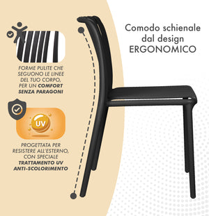 Set 4 Sedie In Polipropilene e Fibra Di Vetro Sedia Cucina Trattamento Uv Antiscolorimento Giardino Interno Esterno Moderne Robuste Resistenti Seduta Terrazzo Soggiorno Bar Ristorante Impilabili Maya-Nero
